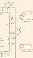 Picture 302 of 389 from Handbook for architects and builders (1898), leaf 585