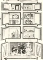 An illustration from Handbook for architects and builders (1898)