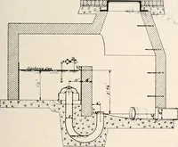 An illustration from Handbook for architects and builders (1898)