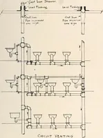 Picture 316 of 389 from Handbook for architects and builders (1898), leaf 601