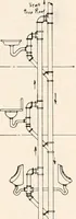Picture 318 of 389 from Handbook for architects and builders (1898), leaf 601