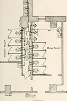 An illustration from Handbook for architects and builders (1898)