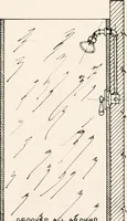 An illustration from Handbook for architects and builders (1898)