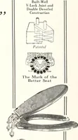An illustration from Handbook for architects and builders (1898)
