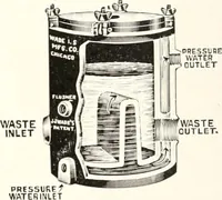 An illustration from Handbook for architects and builders (1898)