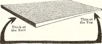 Picture 378 of 389 from Handbook for architects and builders (1898), leaf 678