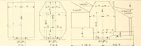 An illustration from Handbook for architects and builders (1898)