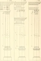An illustration from Handbook for architects and builders (1898)