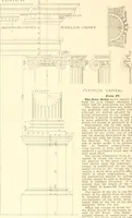 An illustration from Handbook for architects and builders (1898)