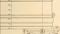 An illustration from Handbook for architects and builders (1898)