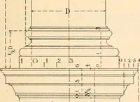 An illustration from Handbook for architects and builders (1898)
