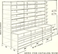 An illustration from Handbook for architects and builders (1898)