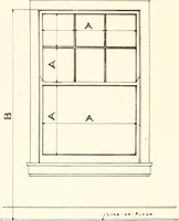 An illustration from Handbook for architects and builders (1898)