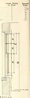 An illustration from Handbook for architects and builders (1898)