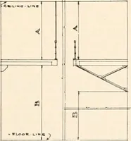 An illustration from Handbook for architects and builders (1898)