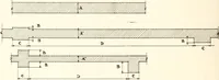An illustration from Handbook for architects and builders (1898)