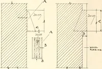 An illustration from Handbook for architects and builders (1898)