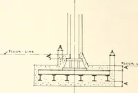 An illustration from Handbook for architects and builders (1898)