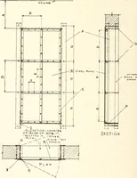 An illustration from Handbook for architects and builders (1898)