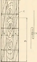 An illustration from Handbook for architects and builders (1898)