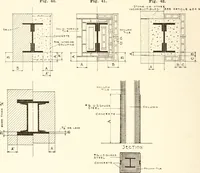 An illustration from Handbook for architects and builders (1898)