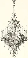 An illustration from Handbook for architects and builders (1898)