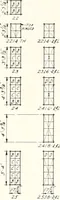 An illustration from Handbook for architects and builders (1898)