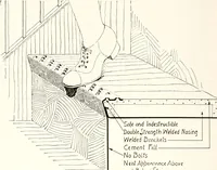An illustration from Handbook for architects and builders (1898)