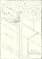 An illustration from Handbook for architects and builders (1898)