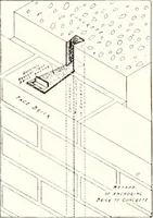 An illustration from Handbook for architects and builders (1898)