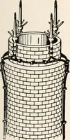 An illustration from Handbook for architects and builders (1898)