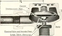 An illustration from Handbook for architects and builders (1898)
