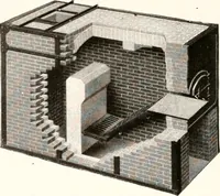 An illustration from Handbook for architects and builders (1898)