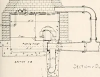 An illustration from Handbook for architects and builders (1898)