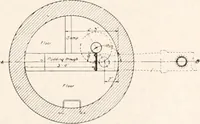 An illustration from Handbook for architects and builders (1898)