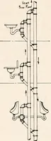 An illustration from Handbook for architects and builders (1898)