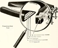 An illustration from Handbook for architects and builders (1898)