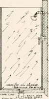 An illustration from Handbook for architects and builders (1898)