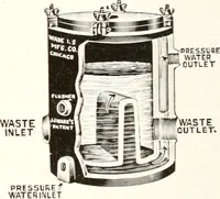 An illustration from Handbook for architects and builders (1898)