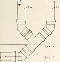 An illustration from Handbook for architects and builders (1898)