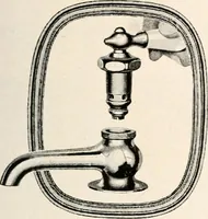 An illustration from Handbook for architects and builders (1898)