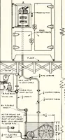 An illustration from Handbook for architects and builders (1898)