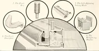 An illustration from Handbook for architects and builders (1898)