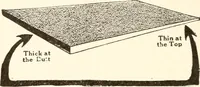 An illustration from Handbook for architects and builders (1898)