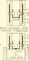 An illustration from Handbook for architects and builders (1898)