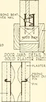 An illustration from Handbook for architects and builders (1898)