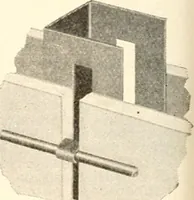 An illustration from Handbook for architects and builders (1898)