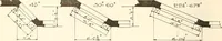 An illustration from Handbook for architects and builders (1898)
