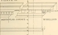 An illustration from Handbook for architects and builders (1898)