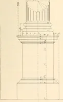An illustration from Handbook for architects and builders (1898)
